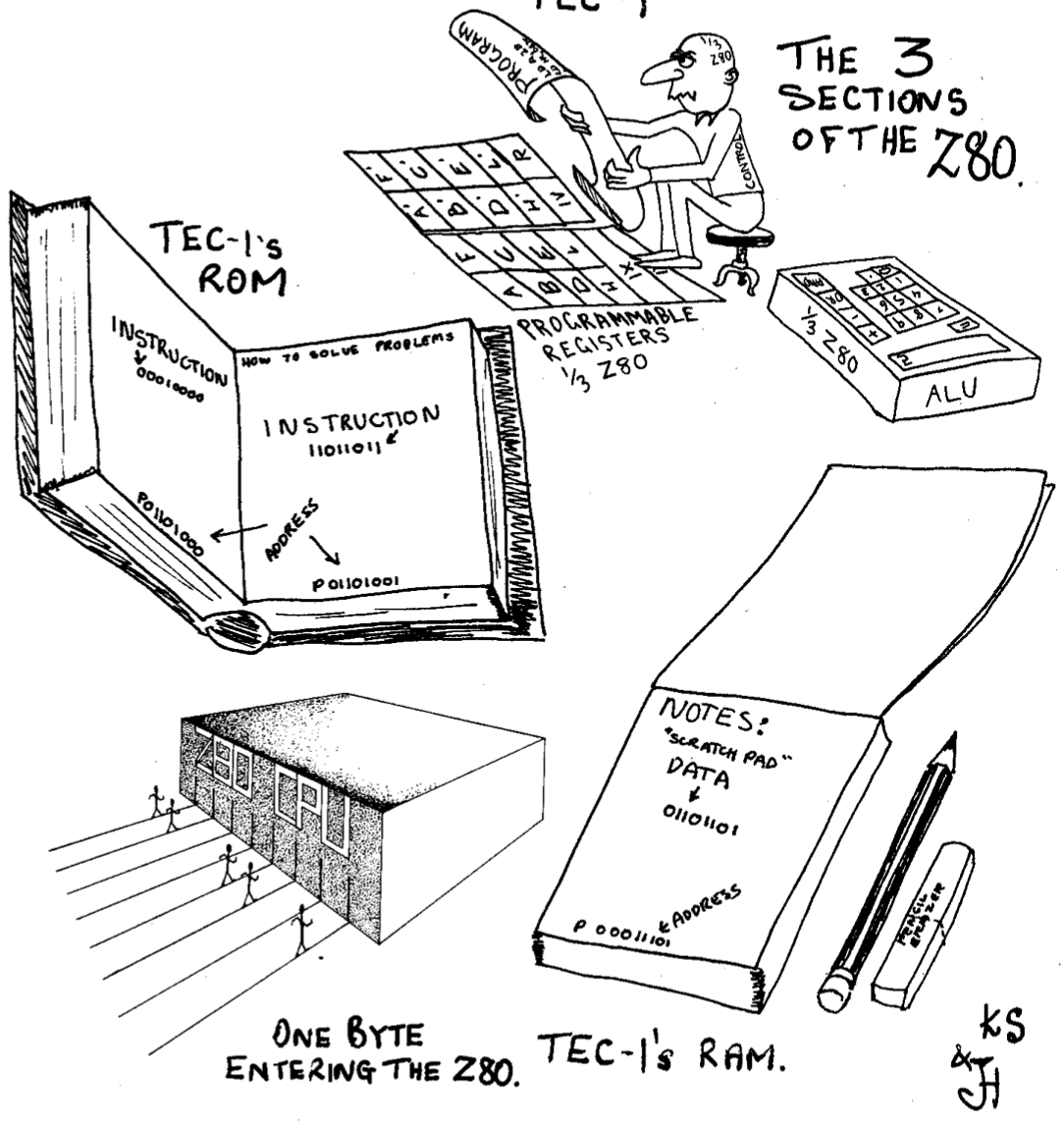 MON-3 illustration