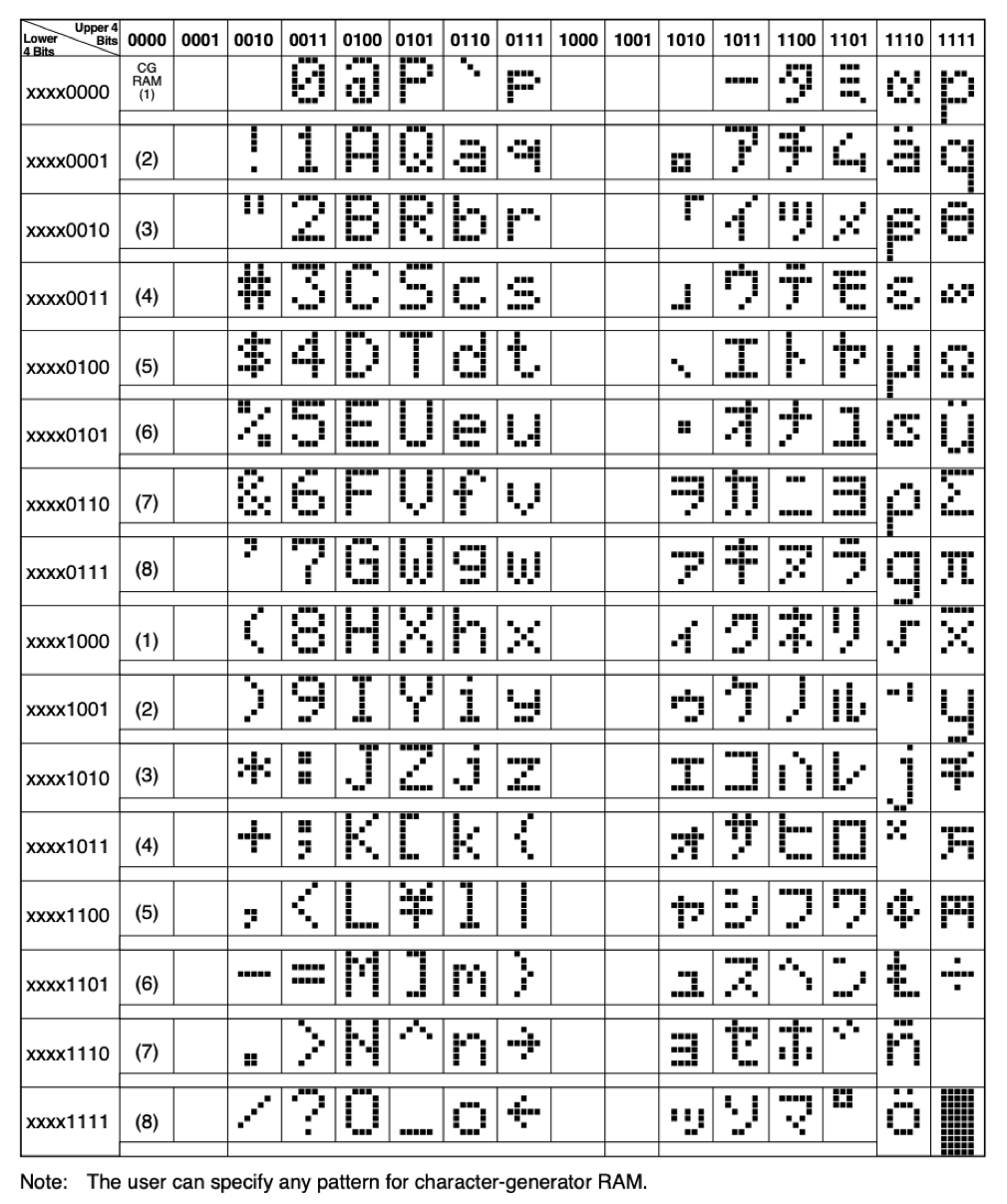 MON-3 illustration