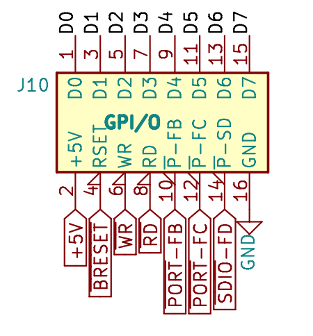 MON-3 illustration